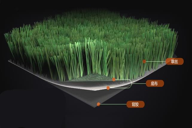 鉆石人造草坪結(jié)構(gòu)